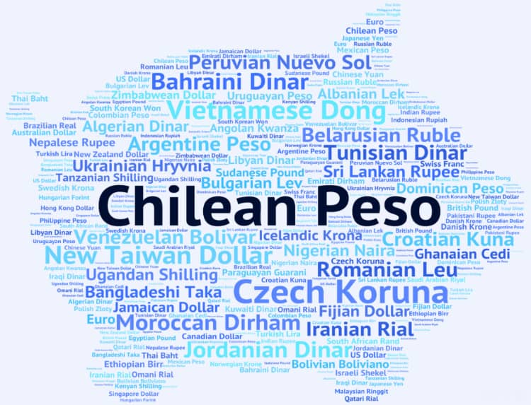 Chilean Pesoの大きな文字のバックに様々な通貨の文字